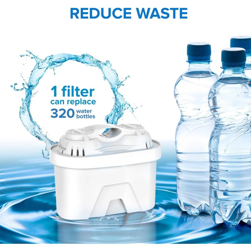 LEVOIT 10 Cup Water Filter Pitcher BPA Free 5-Layer Filtration