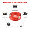 RG8X Coaxial Cable 25ft,CB Coax Cable,UHF PL259 Male to Male