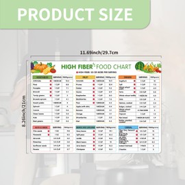 High Fiber Foods List,Magnetic Nutrition Poster,Healthy Eating Reference Guide for Fridge (High Fiber Chart)