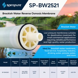 SpiroPure SP-BW2521 NSF-Certified Commercial RO Membrane Replacement 2.5x21 Brackish Water Reverse Osmosis 2521 Membrane Filter Element TW30-2521 LG BW 2521 R
