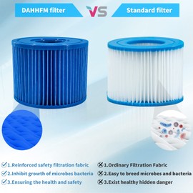 DAHHFM Type VI Spa Filters for Saluspa Hot Tub Filters for Coleman Spa Filters, Blue Upgrade Style (8 Pack)