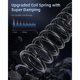 ECCPP 2PCS Rear Coil Springs Suspension Coil Spring Set 81003 3S415560AA 3S415560EA for 2005 2006 2007 2008 2009 2010 2011 for Ford Focus,2004 2005 2006 2007 2008 2009 2010 2011 2012 2013 for Mazda 3