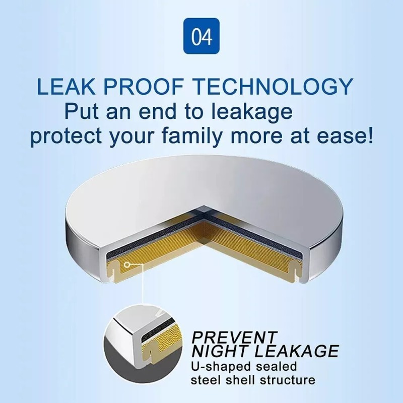 GF Computers CR2032 Lithium 3V Coin Battery For Sewer Gas