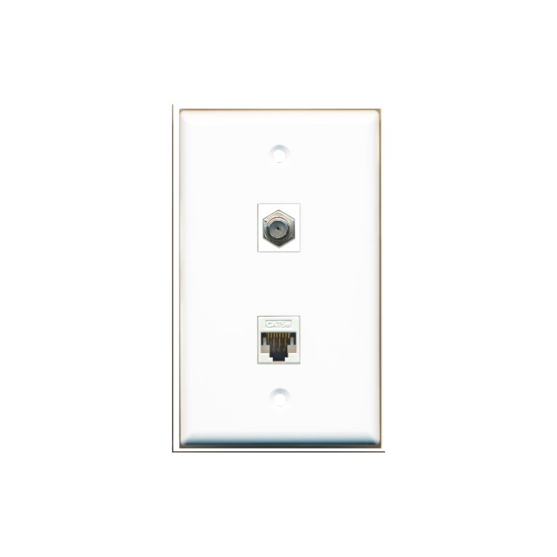 RiteAV - 1 Coax F Type and 1 Cat5e Ethernet