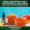 Zoyava Soursop Bitters – Flavored Extra Strength All-in-One Dietary Supplement