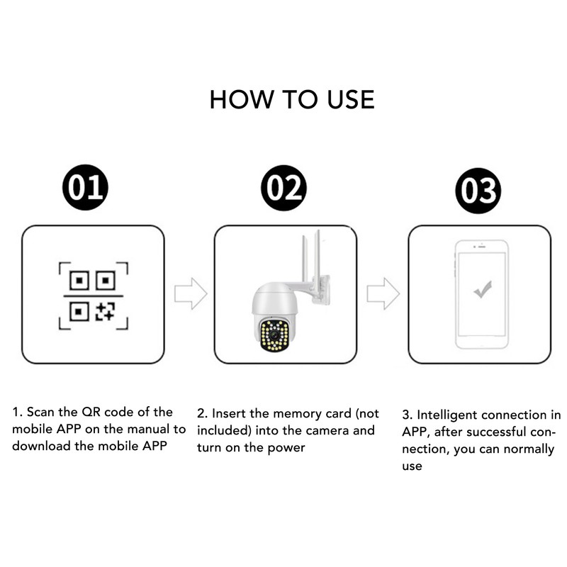Wireless Camera Wifi 5G 2.4G Pan Tilt Night Vision Motion