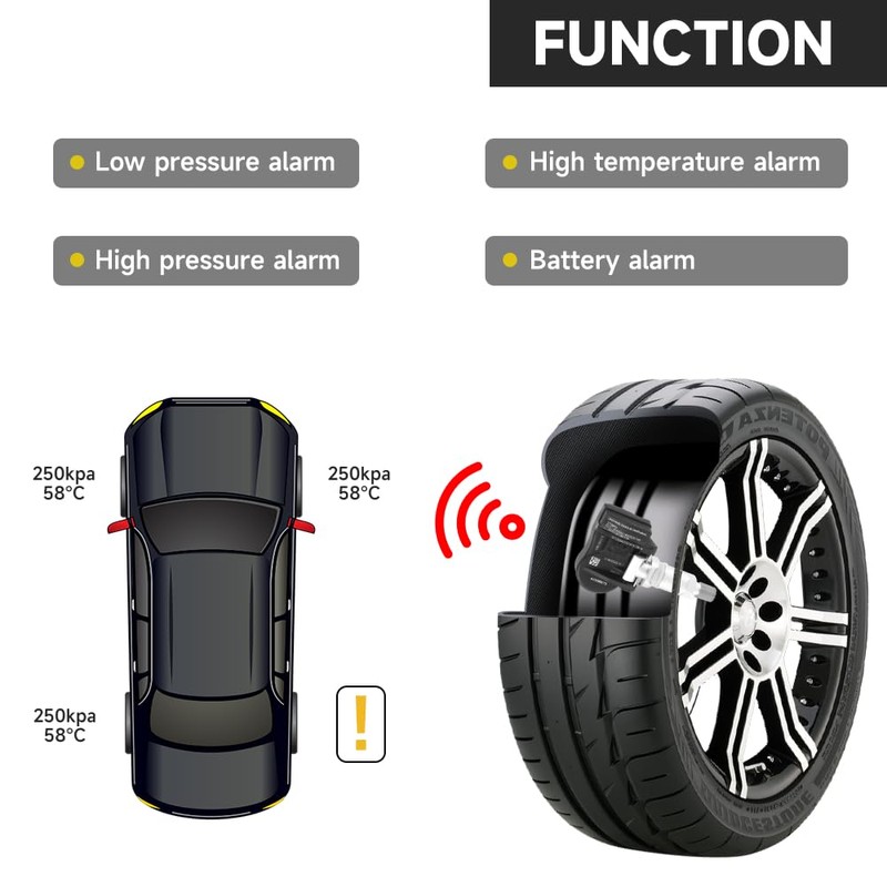 Sensor TPMS de 315 MHz, sensor de sistema de monitoreo