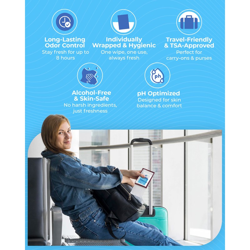 Flygiene Deodorant Wipes – Compact & TSA-Approved Underarm Cleansing for