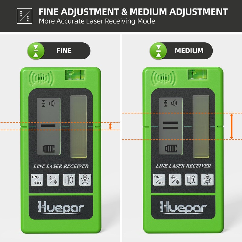 Huepar Laser Receiver LR-5RG for Huepar Laser Level - Green