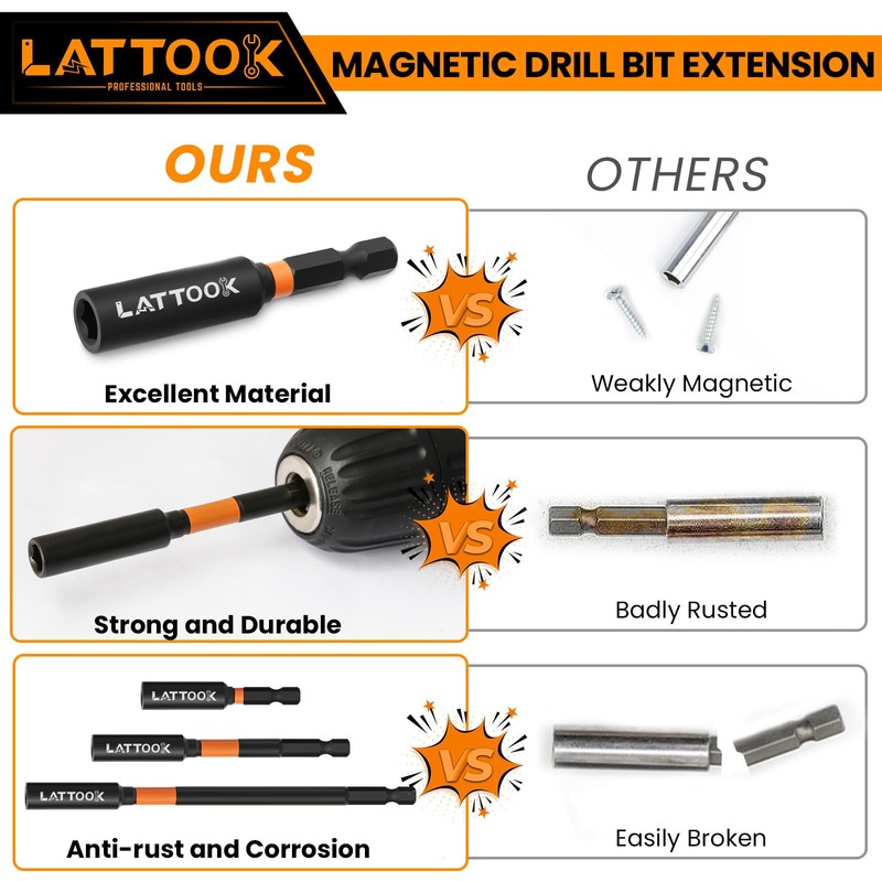 Drill Bit Extension Set, LATTOOK 6PCS Magnetic Drill Extension Bit