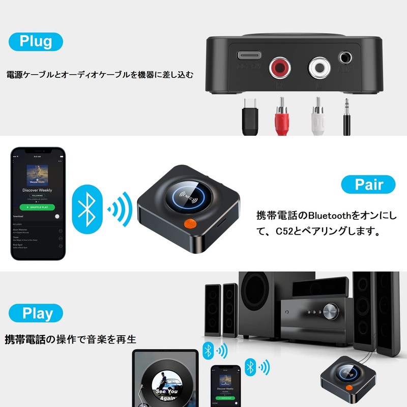 eppfun AK3040R Bluetooth 5.3 Audio Receiver, NFC + 3.5mm AUX/RCA/TF
