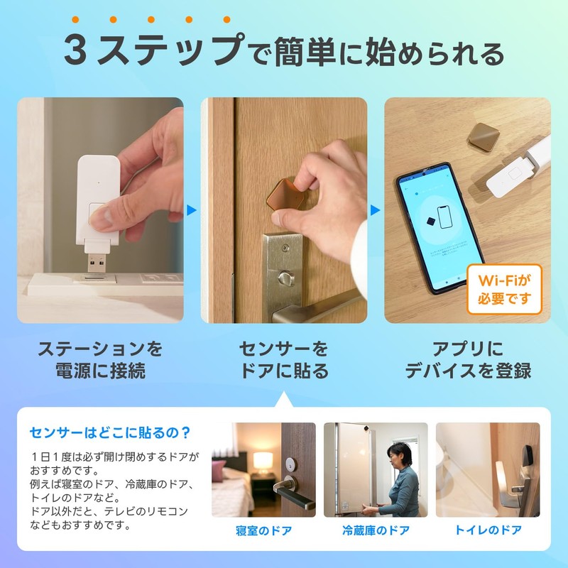 Living Alone Guardian - Elderly Monitoring - Compact Sensor -