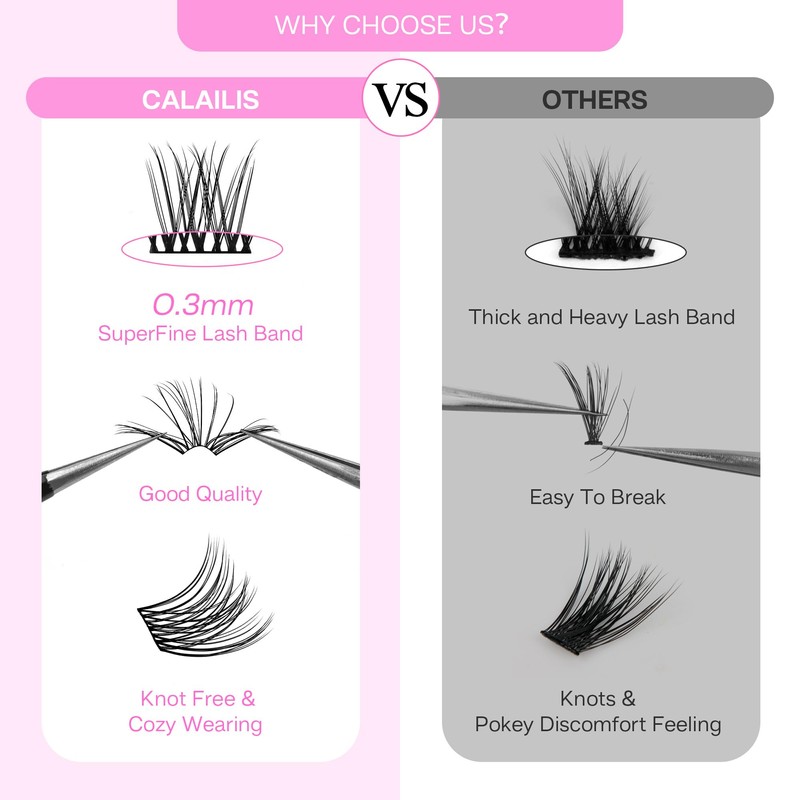 CALAILIS Individual Eyelashes, 132 Pieces, DIY Cluster Eyelashes, D Curl,