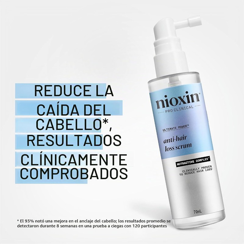 Nioxin Tratamiento del Cuero Cabelludo Anticaída Cabello Mujer y Hombre