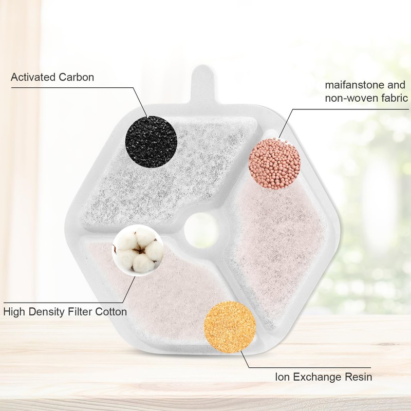 9 Filters + 9 Sponges Cat Water Fountain Filters Replacement