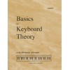 BKT8 - Basics of Keyboard Theory - Level 8