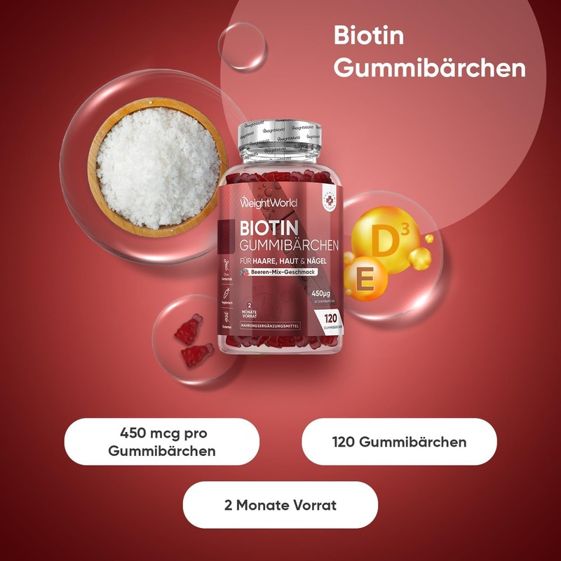 Biotin Gummy Bears - Vitamin B7 (D-Biotin) with 450 μg