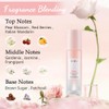 Pheromones Perfumes for Women, Long Lasting Roll On Fragrance Oil