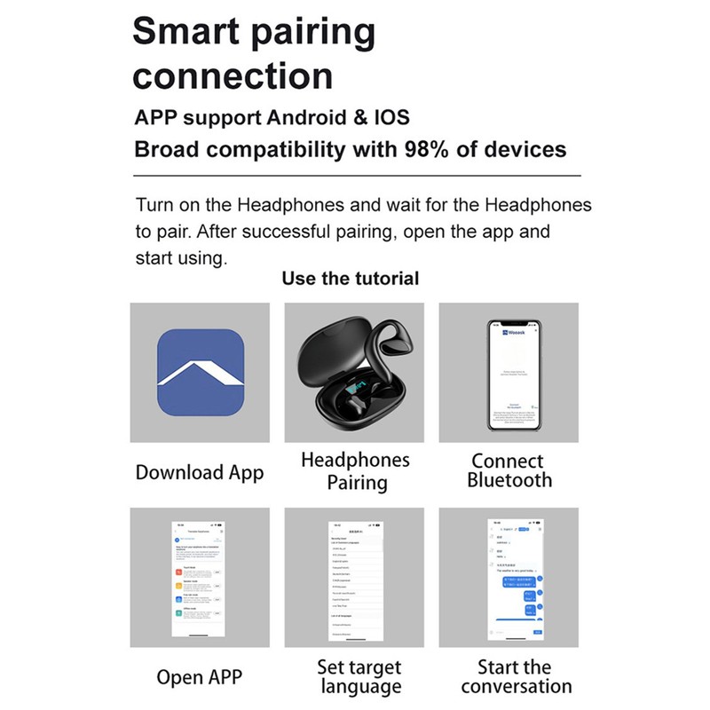 M8 translation headset Wireless BT translation headset 144 languages instant