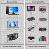 Wanme DisplayPort (Quelle) zu HDMI (Display), unidirektional, 8 K @
