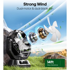 20000mAh Portable Camping Fan, 3 in 1 Ventilador Recargable with Lights & Hook, Stepless Speeds, Personal Battery Powered Fan for Camping, Tents Barbecue, Fishing, Travel, Home