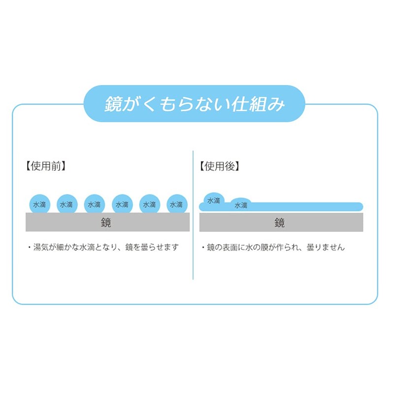 Kimura Soap Kagami Clear Anti-Fog 2.4 fl oz (70 ml)