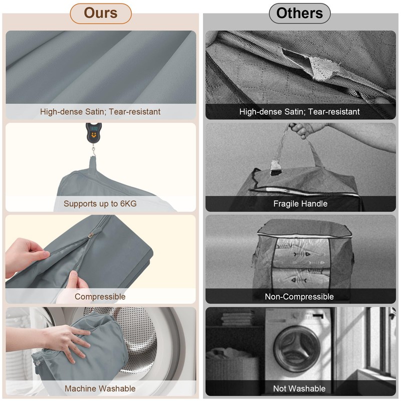 2-Pack Compression Packing Cubes with Window for Doona – Zipper