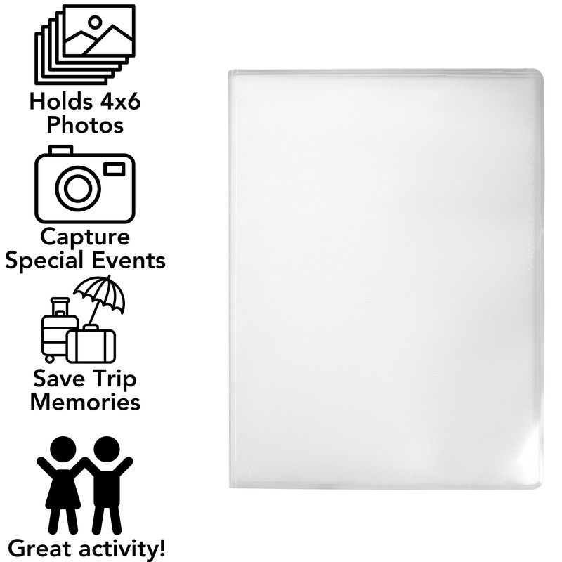 Iconikal 24-Photo Clear Cover Photo Albums, 4x6-Inch, 5-Pack to Store