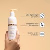 MILK SHAKE Curl Passion Enhancing Fluid 200 ml