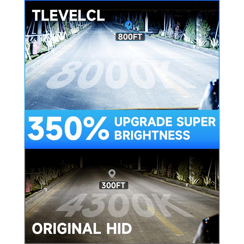 TLEVELCL Fit for Toyota Avalon Sienna Venza D4S HID Xenon