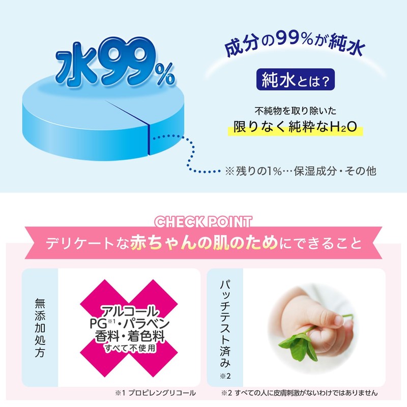 LEC Sanrio 99% Pure Water Wipes, 80 Sheets x 3,