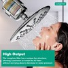 R7 Shower Filter with 5 Replacement Cartridge High Put Shower