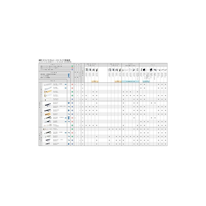 ベスト スライドボルト 30ミリ ヘアライン #1621SL