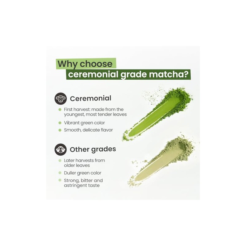 PureChimp Matcha Green Tea Powder - 50 g de Matcha
