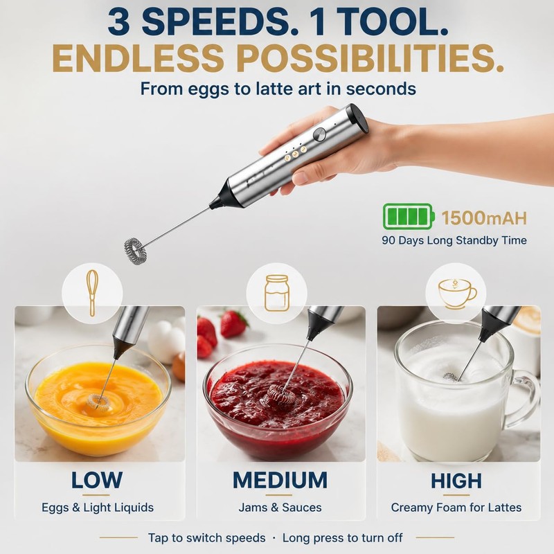 NWUNJ Rechargeable Milk Frother Handheld with Stand, 3-Speed