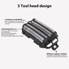 Stainless Steel Shaver Outer Foil Replacement WES9173P Suitable by BLUE ELF for P-anasonic A-RC 5 5-Blade ES-LV95-LV81-LV65-LV61