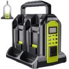 350W Power Inverter Compatible with Ryobi 40V Battery 4-Ports DC