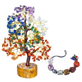 Crystal Tree - 7 Chakra Stones - Gemstone Wall Hanger - Wire Bonsai Tree of Life - Crystal Decor - Feng Shui Crystals Peaceful Gifts Home Decor Desk Decoration