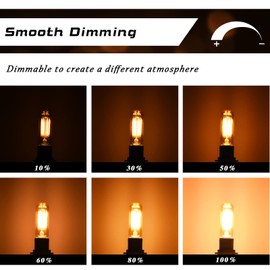 CREATE BRIGHT Bombillas LED Edison clásico E12 Candelabro regulables T6 T25 equivalente a 80 W, luz cálida de 2700 K, 3.58 pulgadas, paquete de 12, CBPGT6-2700k-12