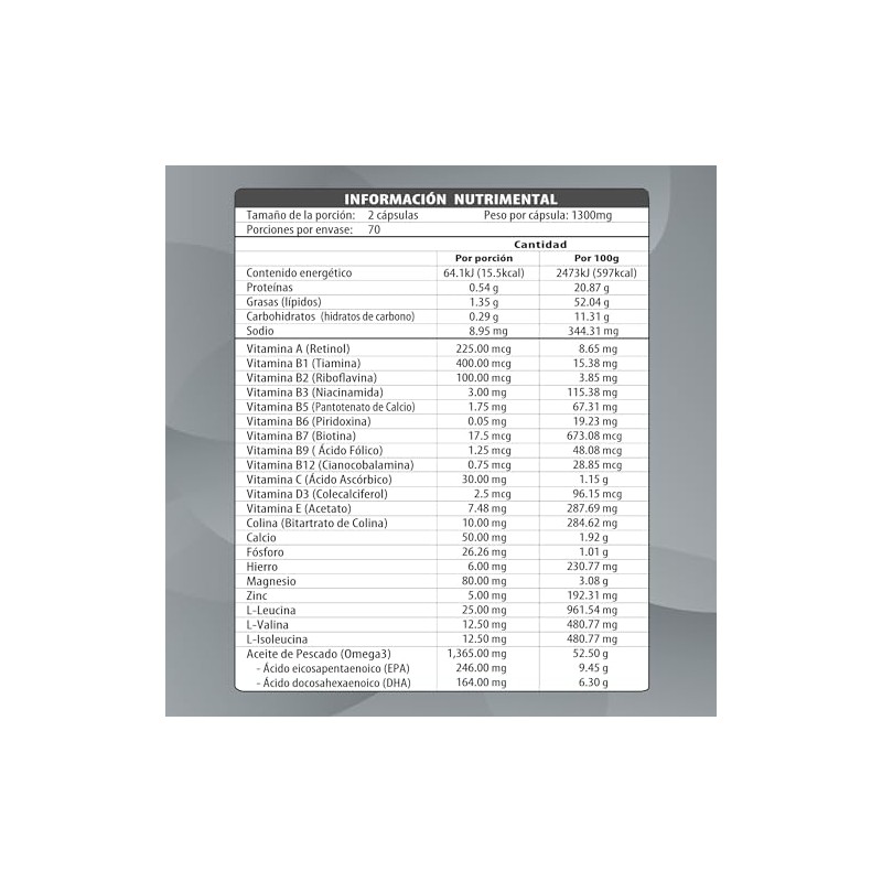 Multivit Maklen Multivitaminico Completo Vitaminas Minerales Omega Mayores Años 140