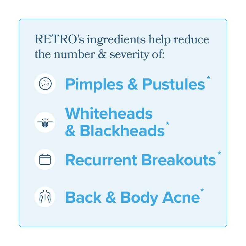 RETRO - Acne Relief Vitamin Capsule