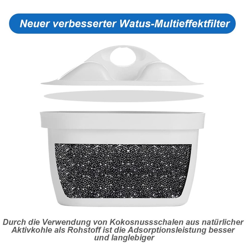 Watus Water filter cartridges, for Brita Maxtra and Maxtra, for