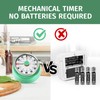 Mechanical Kitchen Timer, 60 Minute Visual Timers for Home Cooking