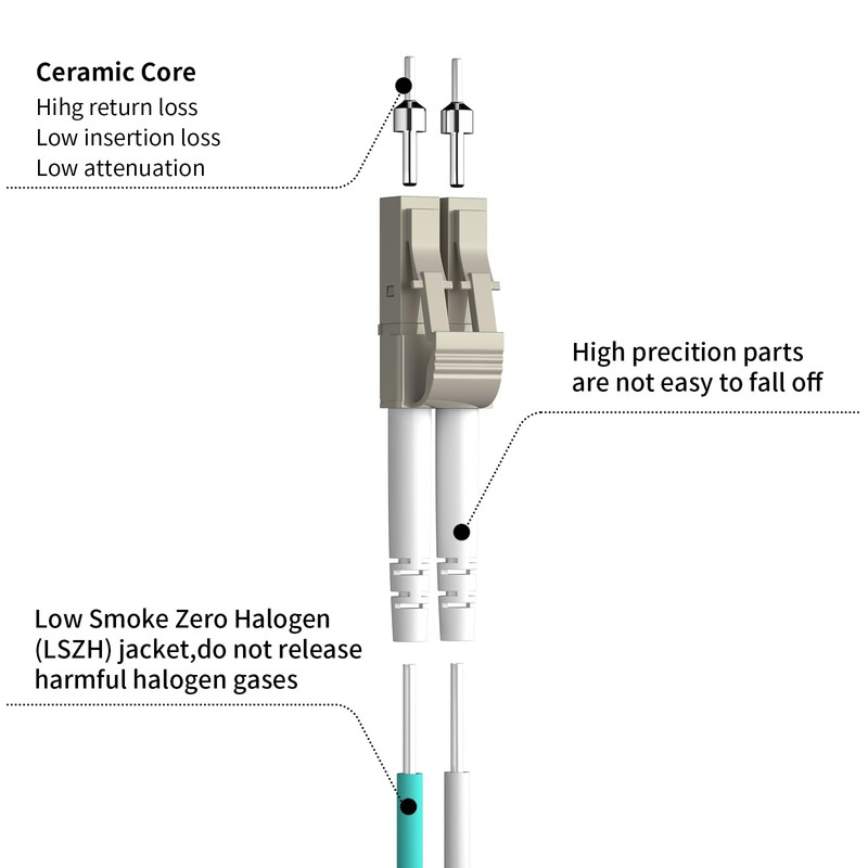 0.2M(7inch) OM3 LC to LC Fiber Patch Cable Duplex Multimode