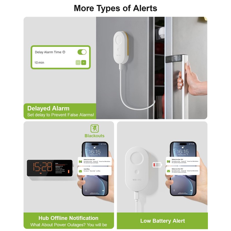 MOCREO WiFi Refrigerator Thermometer Digital Freezer Alarm, Remote Email &