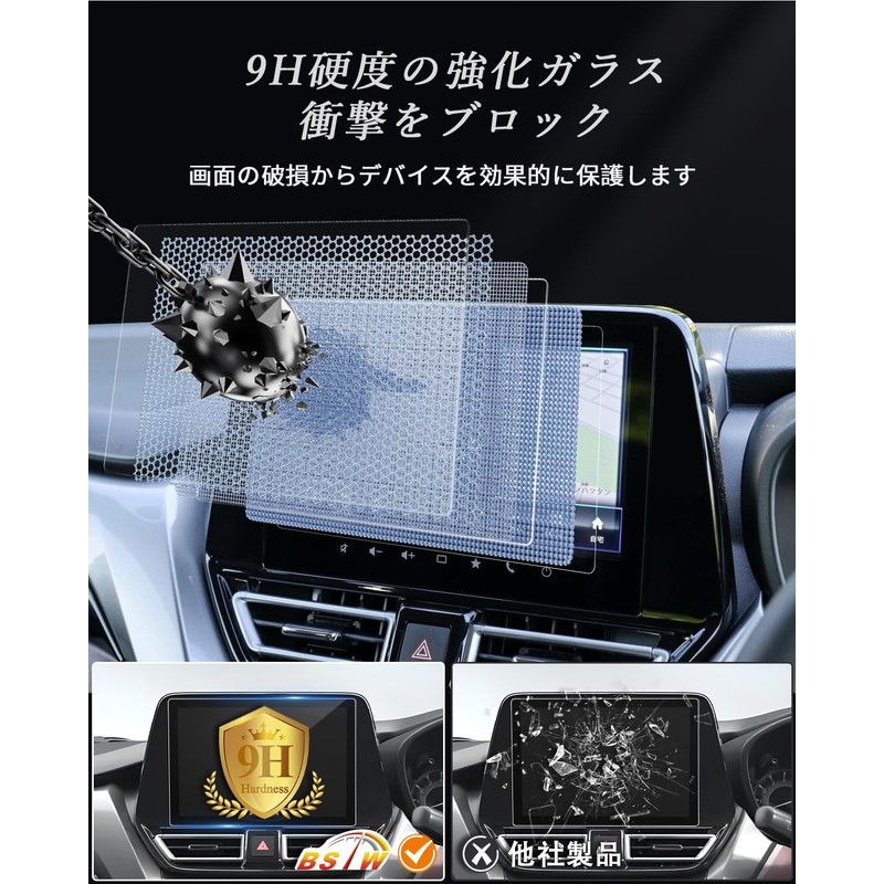 BSTW Tempered Glass Film, Suzuki Fronx, WDB3S/WEB3S Type, Dedicated Car