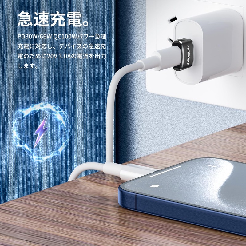 HOWJIM USB Type-C Conversion Adapter USB C Conversion Adapter Ultra