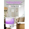 MEGAWISE Sleek 1.5L Humdifier for Bedroom, Baby,Plant, 24dB Cool Mist