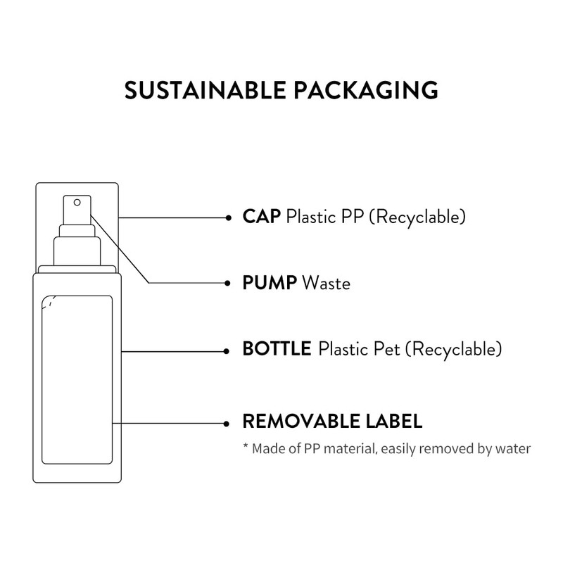 Sioris Time is Running Out Mist 30 ml