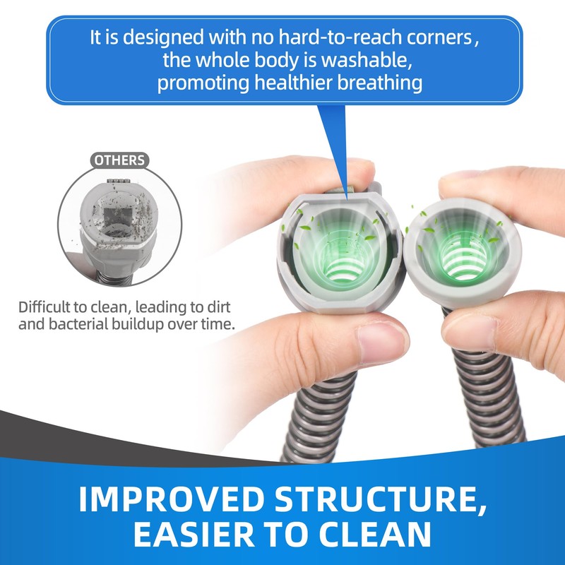 Improved Version Replacement Hose for Climate Line Air - 6.5Ft,